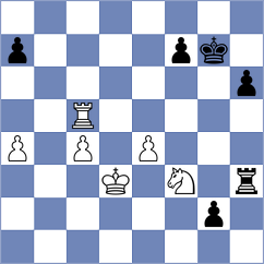 Kacprzak - Bachmann Schiavo (chess.com INT, 2024)