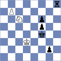 Talukdar - Kovalenko (Chess.com INT, 2021)
