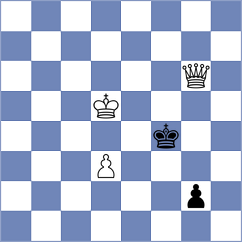 Kozlov - Lopez del Alamo (chess.com INT, 2022)