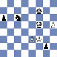 Aldokhin - Harsha (Chess.com INT, 2020)