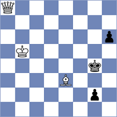 Loy - Ratnesan (chess.com INT, 2021)