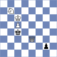 Grabinsky - Kepeshchuk (Chess.com INT, 2019)