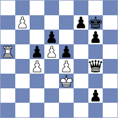Petrosyan - Martinez Alcantara (chess.com INT, 2023)