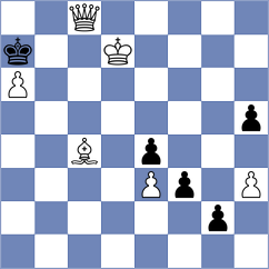 Pham Le Thao Nguyen - Mizzi (chess.com INT, 2025)