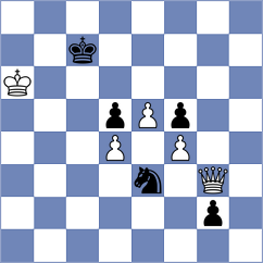 De Ieso - Chekanov (Rhodes GRE, 2024)