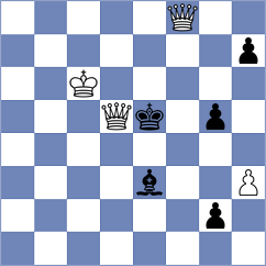Azimi - Azizkhani (Chess.com INT, 2021)