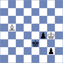 Wu - Milare (chess.com INT, 2025)