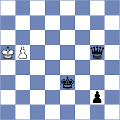 Papasimakopoulos - Gabdrakhmanov (chess.com INT, 2024)
