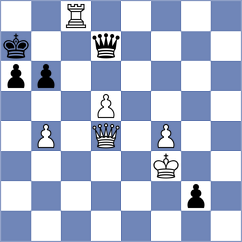 Karjakin - Vallejo Pons (Krasnogorsk RUS, 2023)