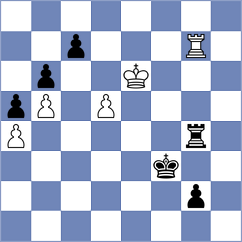 Tokbayev - Safarli (Chess.com INT, 2020)