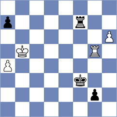 Gluzman - Kontorovich (Melbourne, 1998)