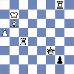 Bardyk - Ruperez Benito (chess.com INT, 2024)