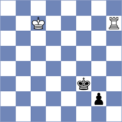 Novak - Kalod (Brno, 2005)