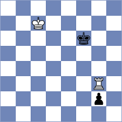 Melikyan - Predke (chess.com INT, 2023)