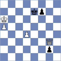 Petukhov - Askarov (chess.com INT, 2025)