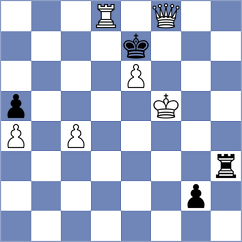 Zong - Saya (chess.com INT, 2025)