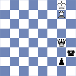 Tutushev - Medvedev (Novosibirsk, 2008)