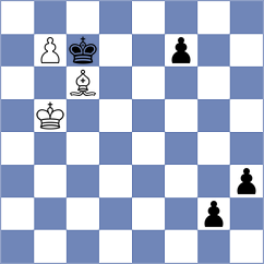 Gabrielian - Sarana (chess.com INT, 2025)