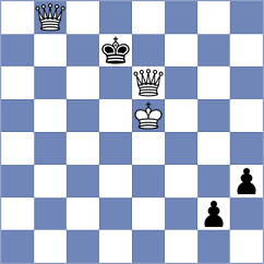 Sahin - Anakok (chess.com INT, 2025)