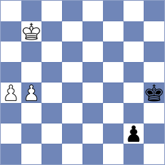 Kovalev - Svane (chess.com INT, 2024)