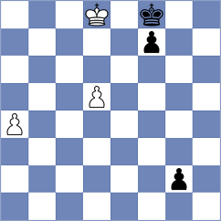 Lobanov - Le Tuan Minh (chess.com INT, 2024)