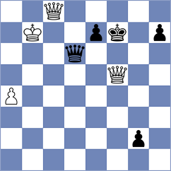 Demidov - De Silva (Chess.com INT, 2021)