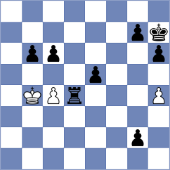 Martin - Raddatz (Burg Stargard, 1995)