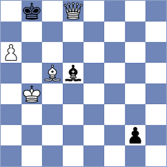 Bulgak - Milare (chess.com INT, 2025)