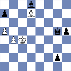 Pachon - Saranya Devi Narahari (FIDE Online Arena INT, 2024)