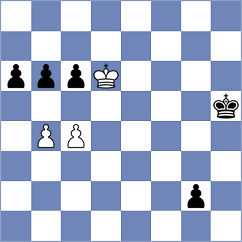 Mazurkiewicz - Kotyk (chess.com INT, 2024)