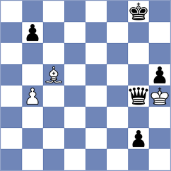 Guerrero Cataldo - Dos Santos (chess.com INT, 2025)