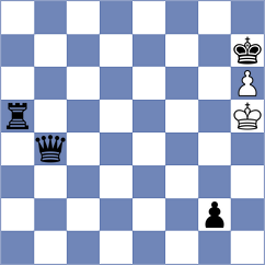 Golizadeh - Horak (Chess.com INT, 2021)
