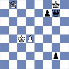 Erigaisi - Ghimpu (Chess.com INT, 2020)