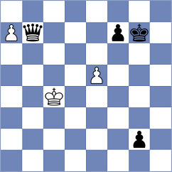 Yelisieiev - Kozlov (chess.com INT, 2024)