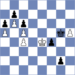 Kolar - Sumaneev (Chess.com INT, 2020)