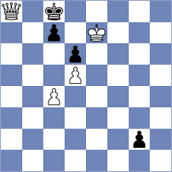Drozdowski - Tristan (Chess.com INT, 2017)