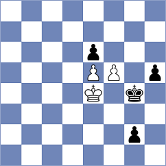 Wu - Subaste (chess.com INT, 2022)