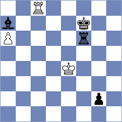 Korkmaz - Fajdetic (Chess.com INT, 2021)