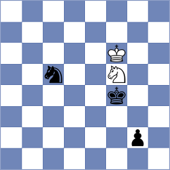 Raptis - Begunov (chess.com INT, 2025)