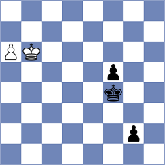 Iunusov - Dinesh (chess.com INT, 2024)