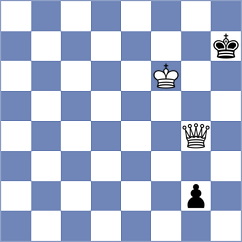 Faizulaev - Vasques (chess.com INT, 2023)