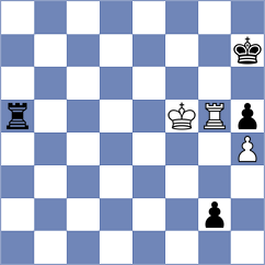 Paragua - Zhizmer (chess.com INT, 2024)