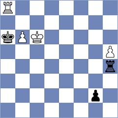 Melikyan - Maung (chess.com INT, 2023)