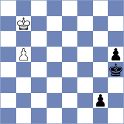 Egner - Willemsma (Bregenz AUT, 2025)