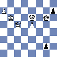 Materia - Shkapenko (chess.com INT, 2021)