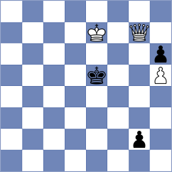 Elzhurkaev - Heinz (Playchess.com INT, 2020)