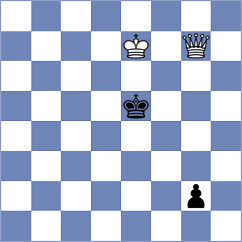 Omurbekova - Nevska (FIDE Online Arena INT, 2024)