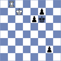 Hoffmann - Yang (chess.com INT, 2024)