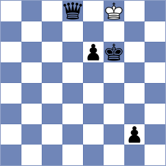 Ilinca - Bortnyk (chess.com INT, 2025)