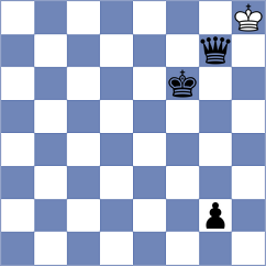 Tursunalieva - Ermolaev (chess.com INT, 2025)